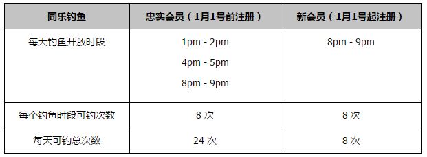 法媒：即将到来的冬窗 曼市双雄将争夺里尔18岁后卫约罗据法国媒体《le10sport》报道，即将到来的冬季转会窗，曼联和曼城将会争夺里尔小将莱尼-约罗（Leny Yoro），曼市双雄已经和球员及所在的俱乐部里尔取得了联系。